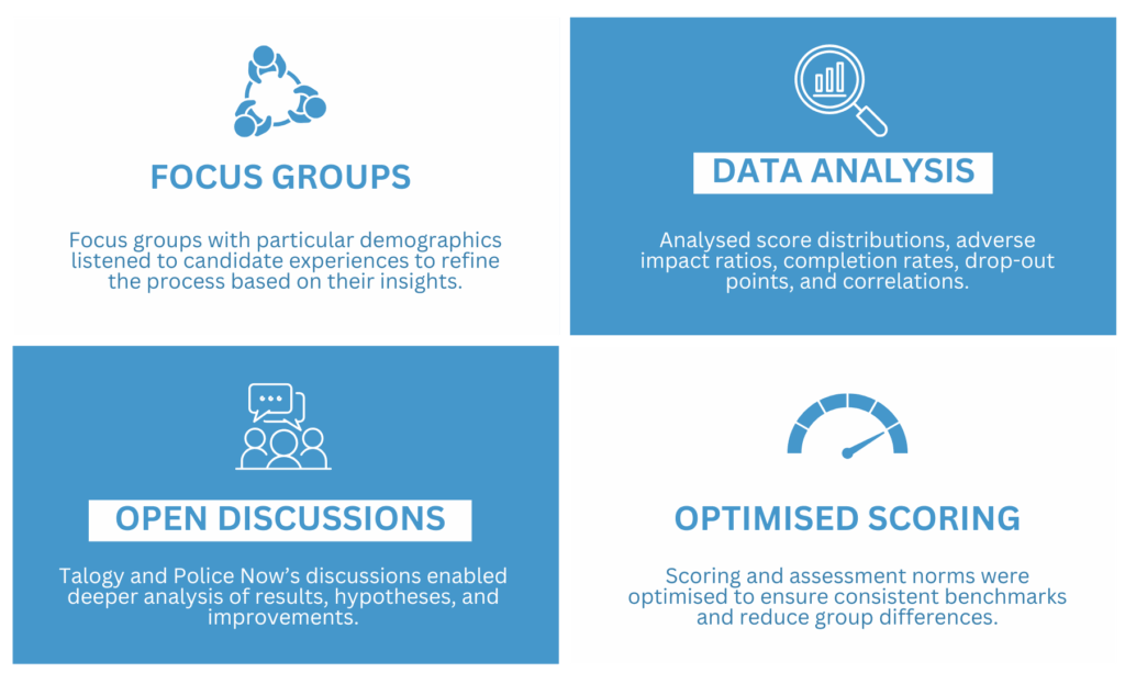 ISE Awards - Best Assessment and Selection Process (May 2025)