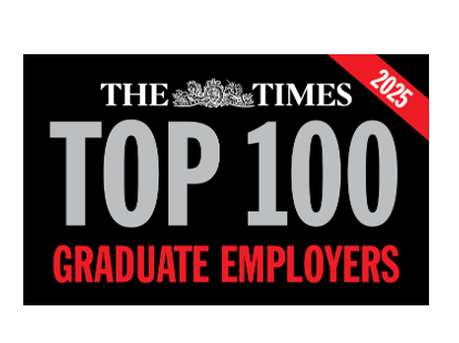 Decade of Transformation