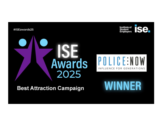 Decade of Transformation